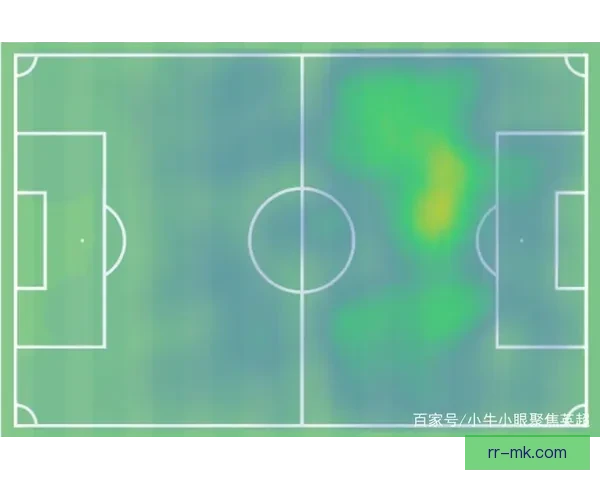 从数据到战术穆西亚拉英超关键表现背后的比赛逻辑解析全景深度